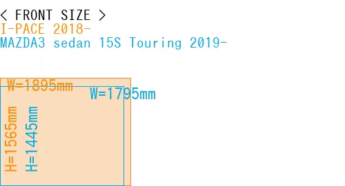 #I-PACE 2018- + MAZDA3 sedan 15S Touring 2019-